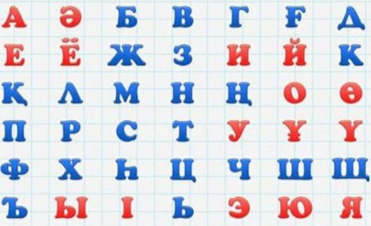 Біліміңді сына