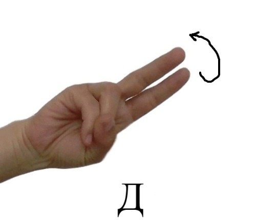 Д