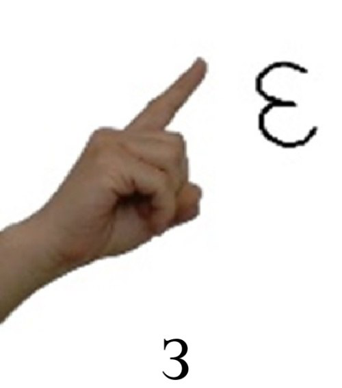 З
