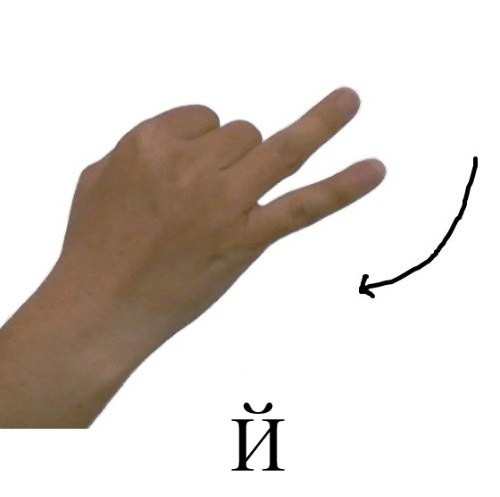 Й