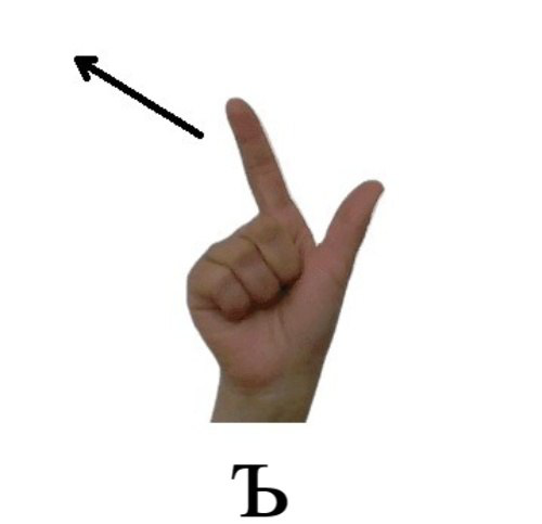Ъ