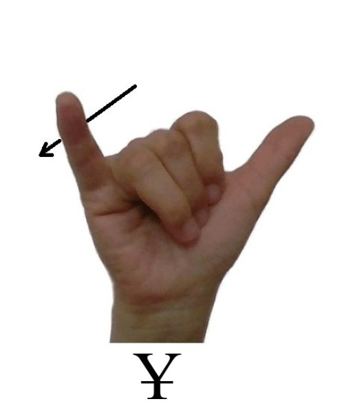 Ұ